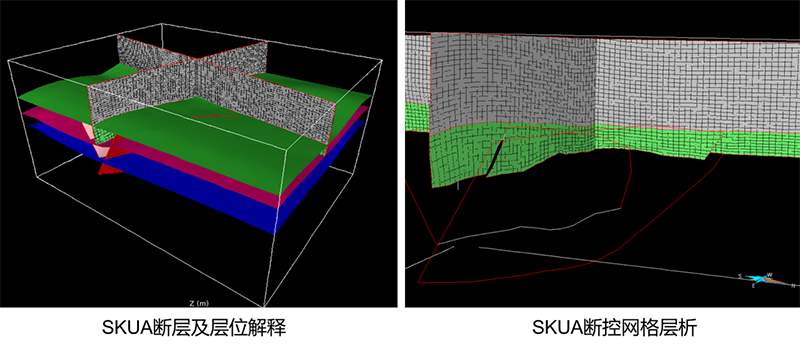 地层倾角约束深偏建模技术