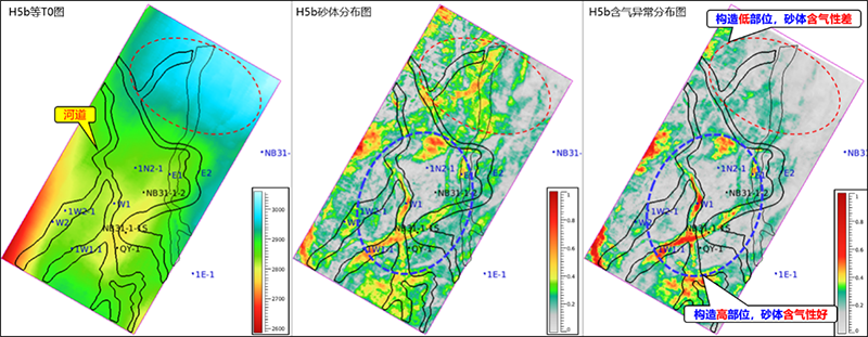 泊松阻抗反演技术