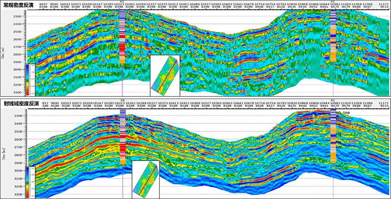 叠前射线域反演技术