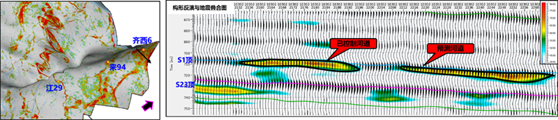 高分辨率分频构形反演技术