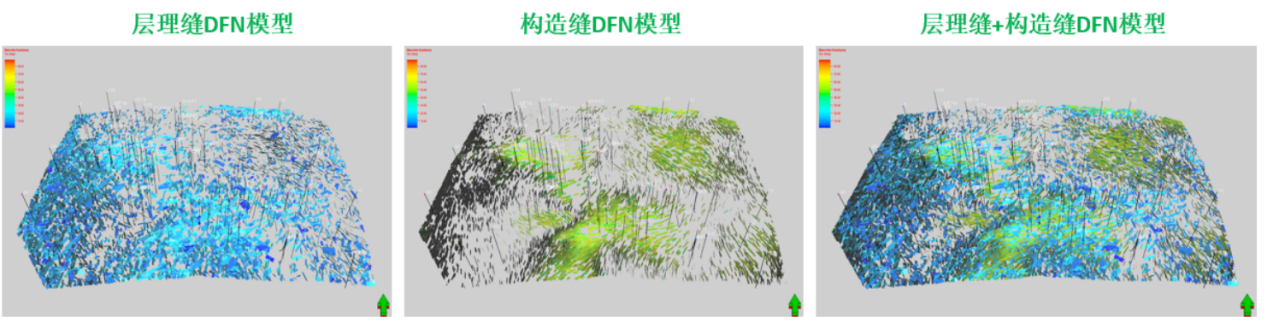 油气藏开发研究与工程设计