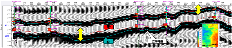 地震属性约束的全区层位自动调整