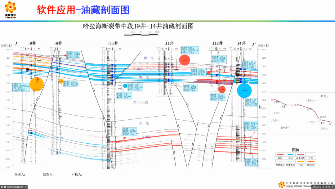 精进赋能 · 苦修内功(图3) 图片